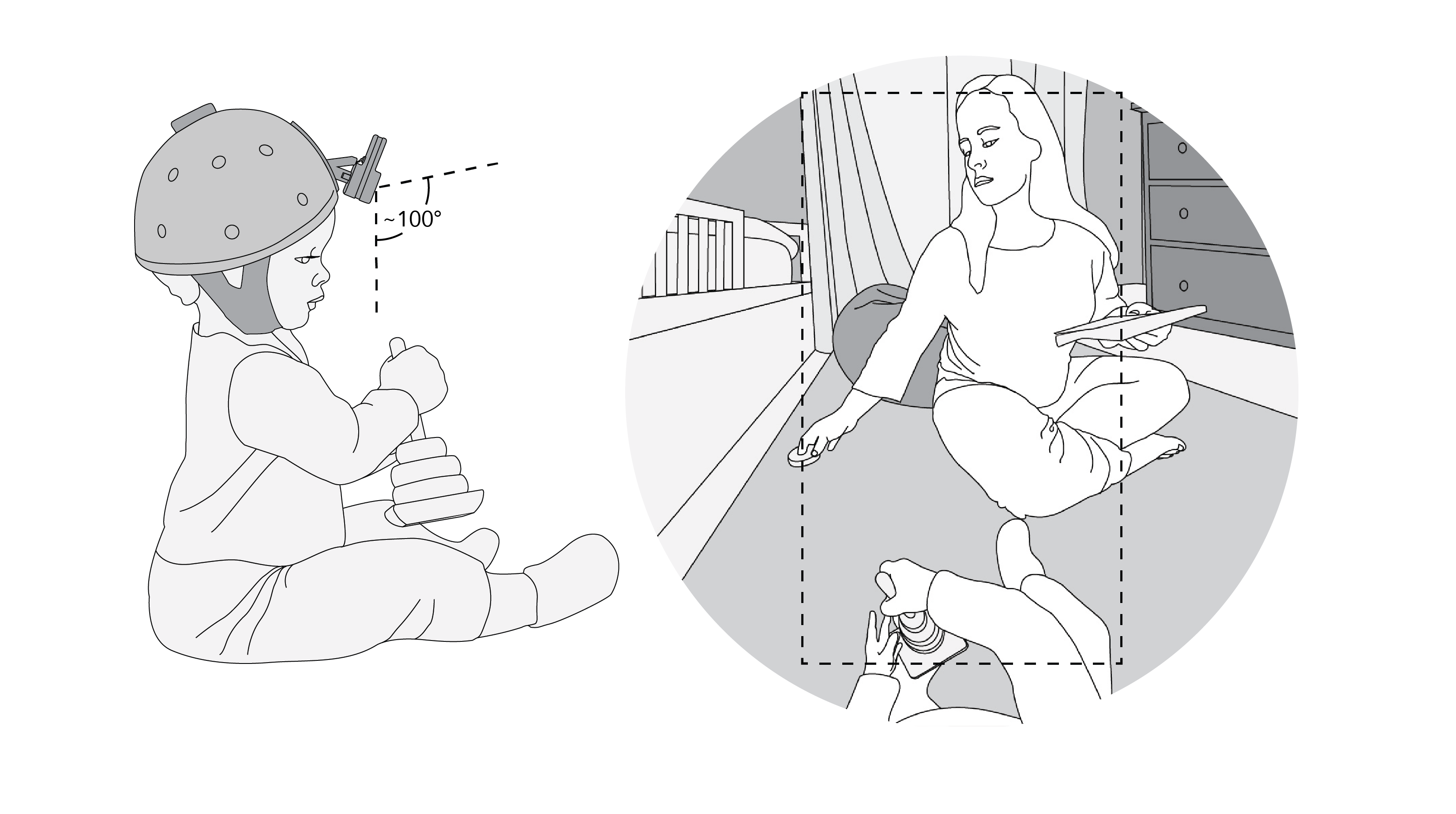 Line drawing of a child wearing a head-mounted camera